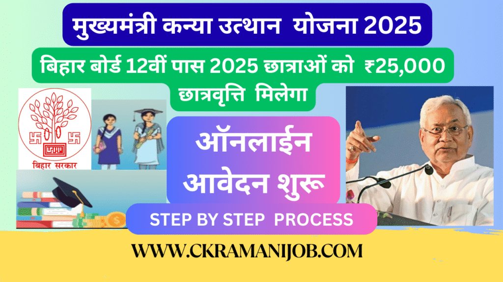 Bihar Board 12th Pass Scholarship 2025