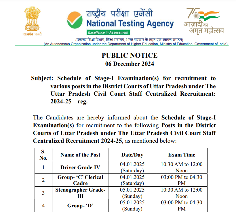 Allahabad High Court Group C and D Admit Card 2024