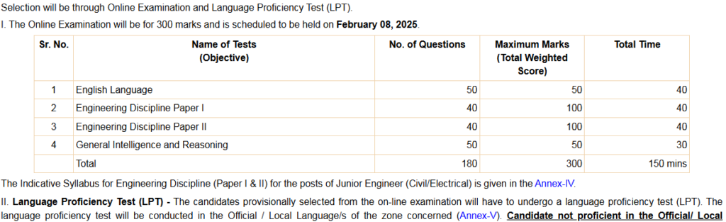 RBI Junior Engineer JE Recruitment 2025