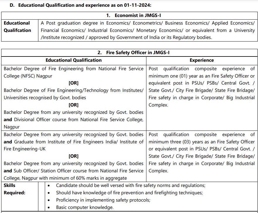 UCO Bank SO Recruitment 2025