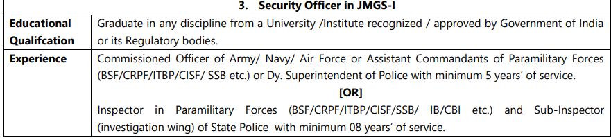 UCO Bank SO Recruitment 2025