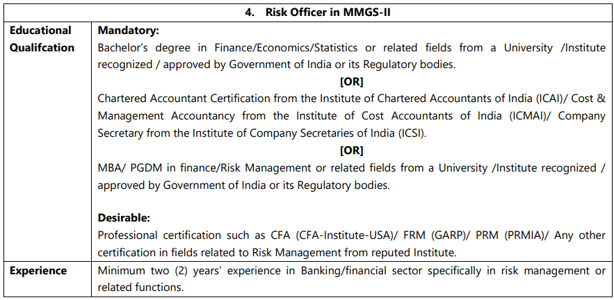 UCO Bank SO Recruitment 2025