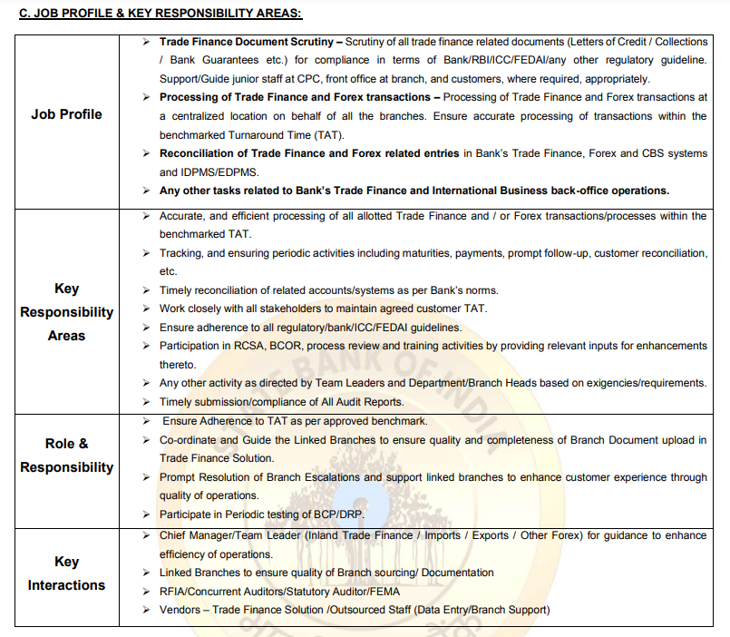 SBI SCO Trade Finance Officer 2025