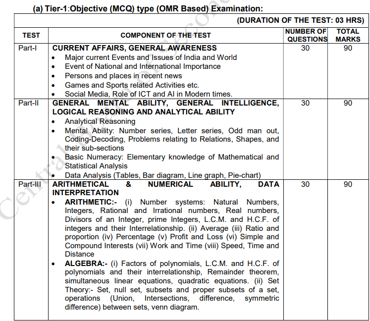 CBSE Board Assistant Recruitment 2025