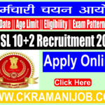 SSC CHSL 10+2 Recruitment 2025