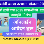 Bihar Board 12th Pass Scholarship 2025